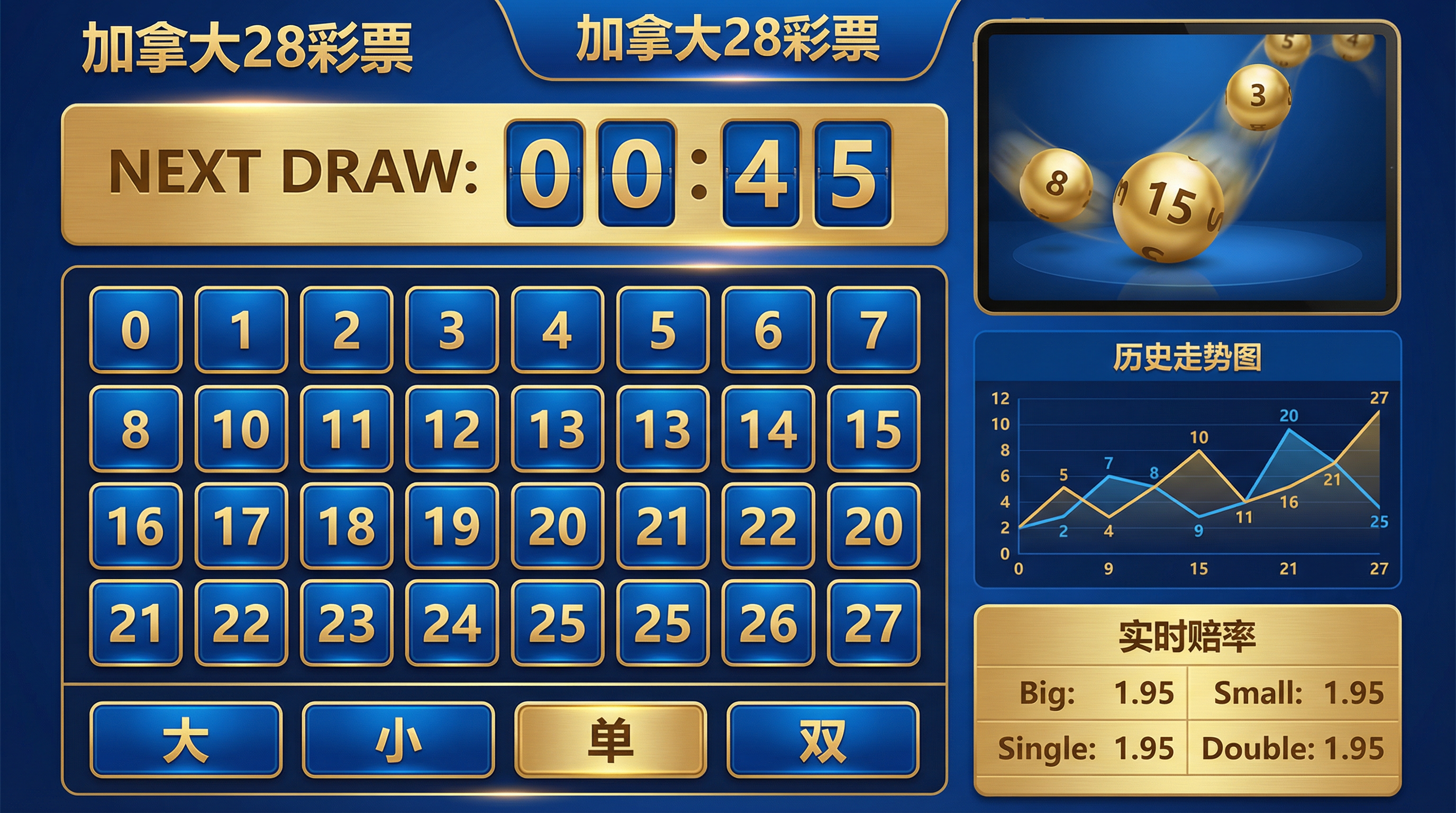 加拿大28游戏界面